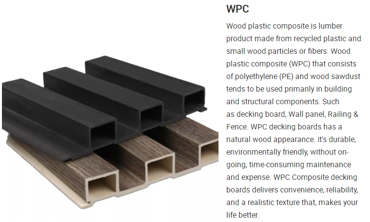 Factory price 8*4 Wood Plastic Composite WPC wall panel(图1)