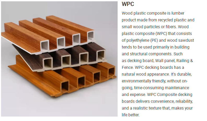 High quality decorative interior wall wpc fluted grooved wall panel WPC wall panel for sale(图1)