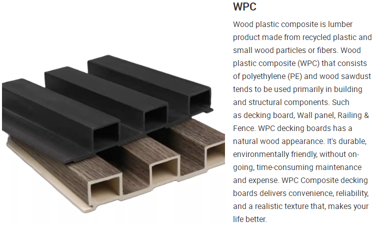 Decorative great wall WPC Wood Plastic Composite(图1)